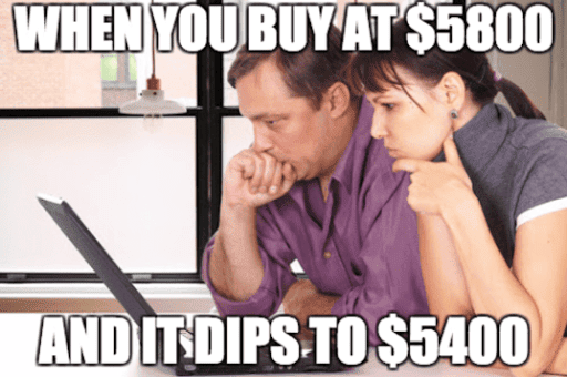 Trading Swing Trading